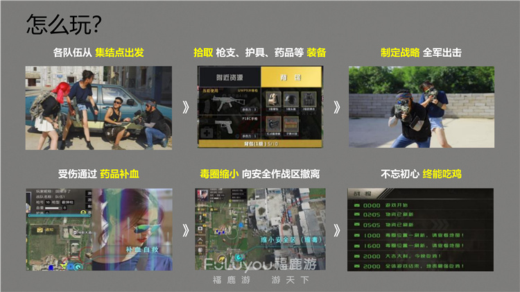 王者吃雞真人團建 (9)