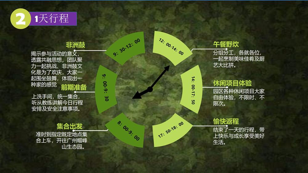 【非洲鼓主題團(tuán)建】高端定制-廣州帽峰山生態(tài)園_02