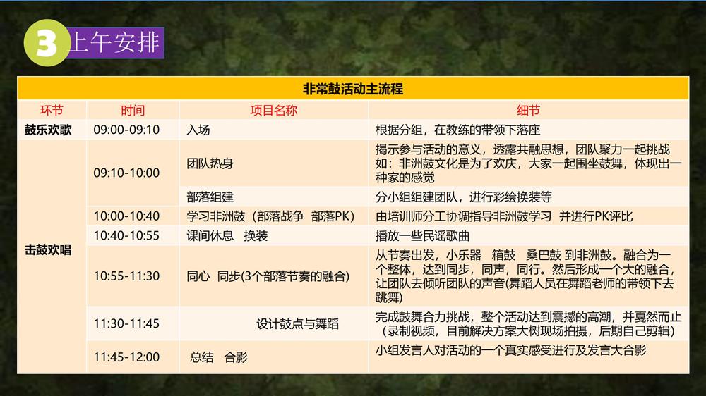 【非洲鼓主題團(tuán)建】高端定制-廣州帽峰山生態(tài)園_03